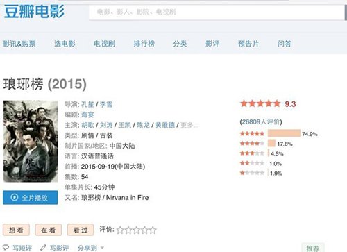 Hong Kong quay lưng với 'bom tấn' của Hồ Ca và Lưu Đào