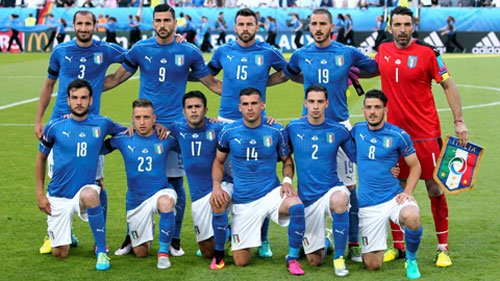 Giá cầu thủ Italia tăng đột biến sau EURO 2016