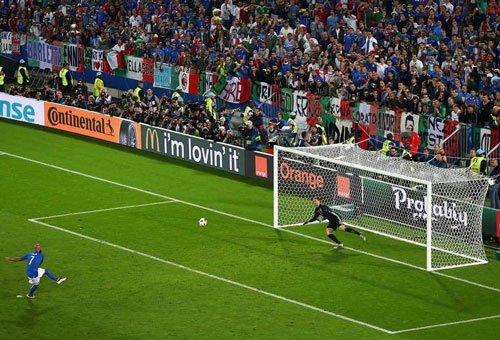 13 khoảnh khắc đáng nhớ nhất EURO 2016