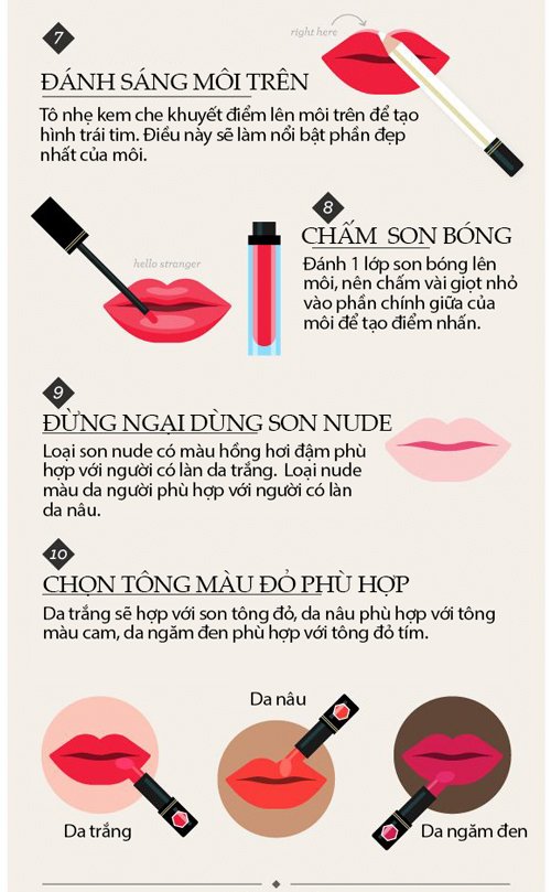 Bí quyết tô son môi đúng màu, lâu phai