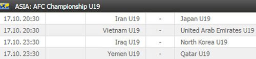 Kết quả, lịch thi đấu vòng bảng giải U19 châu Á 2016 (ngày 17.10)