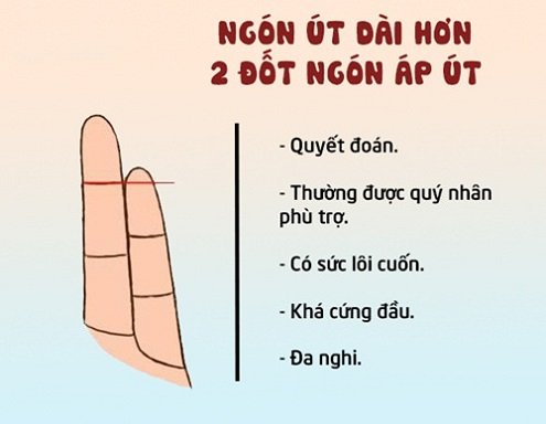 Cầm bàn tay phụ nữ, nhìn ngót út là biết ngay tương lai cuộc hôn nhân sướng hay khổ!