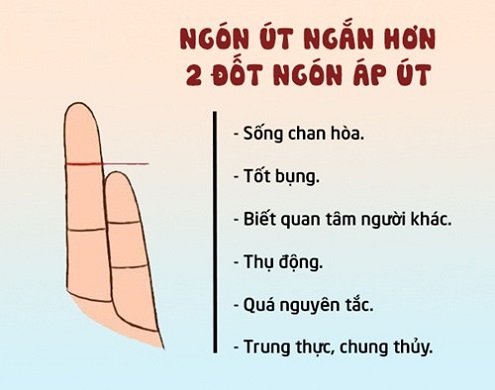 Cầm bàn tay phụ nữ, nhìn ngót út là biết ngay tương lai cuộc hôn nhân sướng hay khổ!