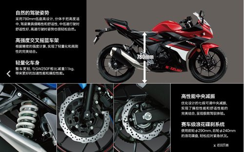 Suzuki GSX-250R chính thức ra mắt, hộp số 6 cấp