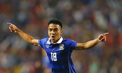 "Messi Thái" tin Thái Lan đủ sức vô địch AFF Cup 2016